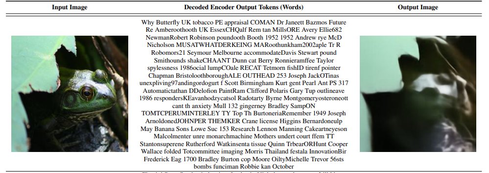 dearmadisonblue's tweet image. if i'm understanding this correctly, you can use a pure text encoder model to find text that lets you reconstruct an image from the text encoding. basically, the latent space of a text model is expressive enough to serve as a compilation target for images
