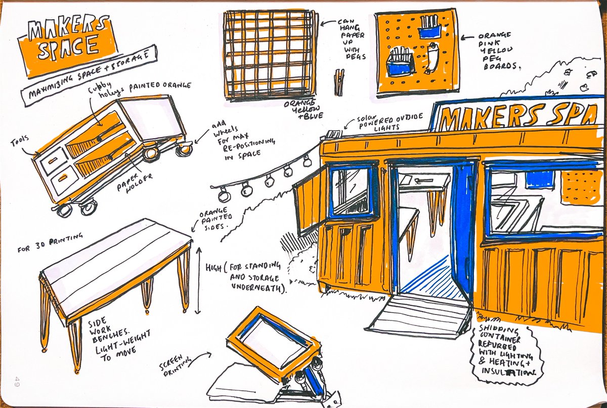 sarah smith smizz ✏️✏️✏️ スミッツ tweet media