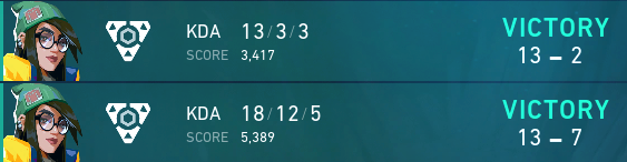 5-1 in NSE swiss after wins against Roehampton and Keele. Onto div 1 😁