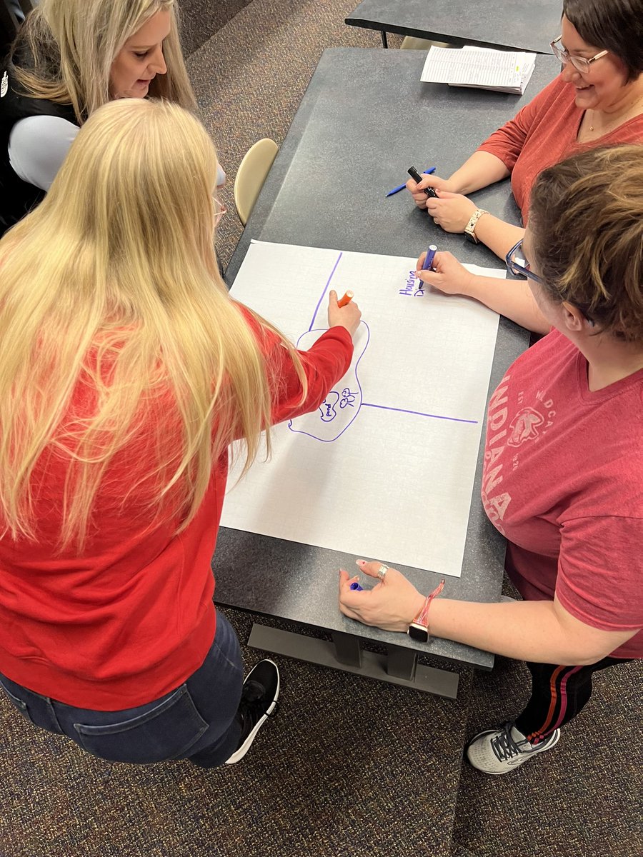 BrettFenton911's tweet photo. Fun day with @Bton244 staff as we focused on Building Relationships #PrimeThePump @GreenbushESC @CMMarshall8688 https://t.co/KP2CYa2p7w