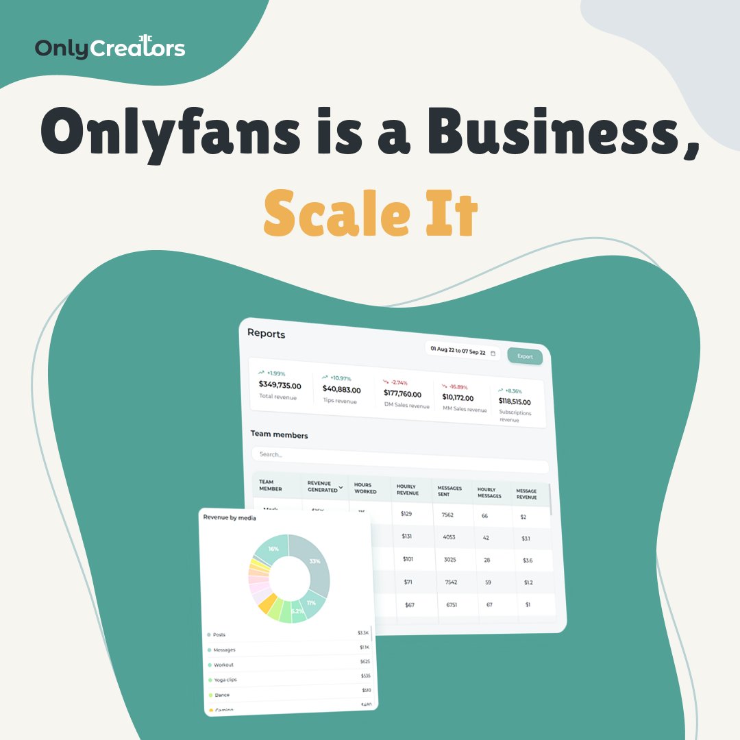 GetOnlyCreators's tweet photo. find out more https://t.co/CZ2AsY6YCv https://t.co/rvvMEVwTsb