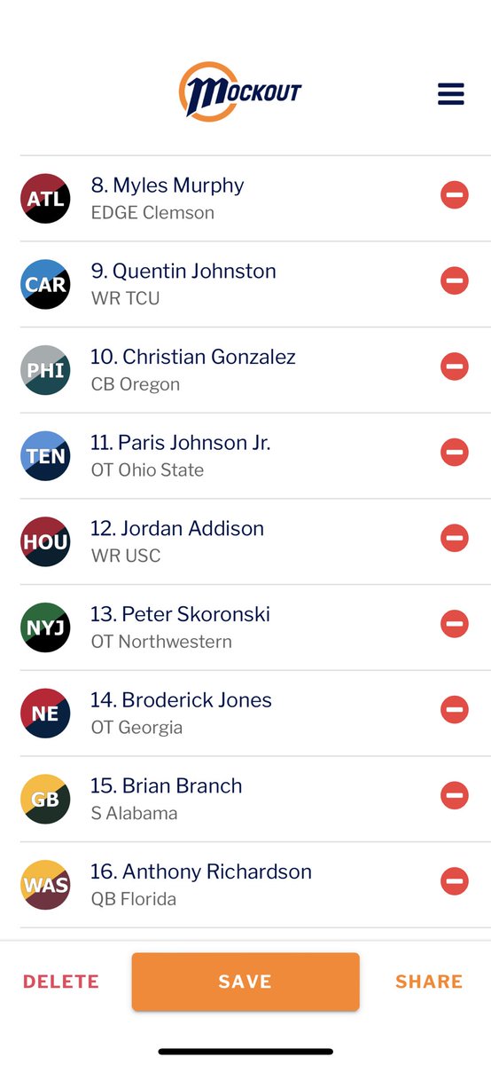 royal_wagers's tweet photo. 🏈 Official Mock 1.0 🏈 https://t.co/xJ99DRbBrF