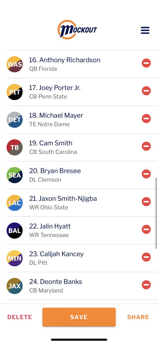 royal_wagers's tweet photo. 🏈 Official Mock 1.0 🏈 https://t.co/xJ99DRbBrF