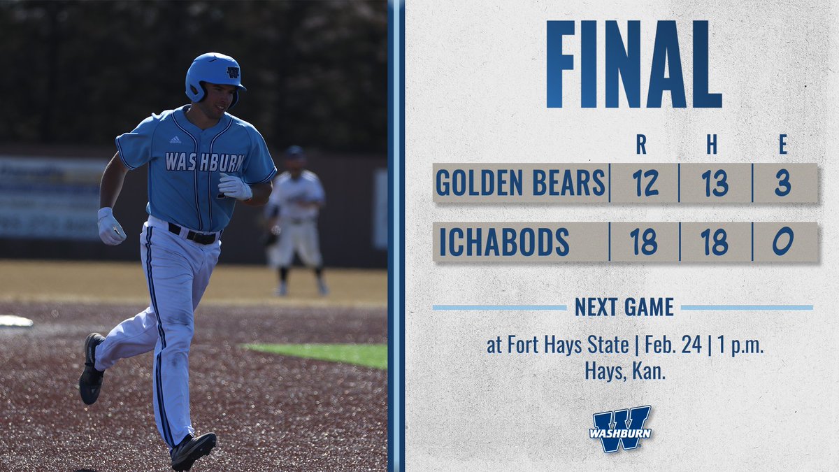 IchabodBSB's tweet photo. FINAL | Washburn gets the sweep with an 18-12 win in the finale! Ike Book was 4-4 with a home run, triple walk, two runs scored, and six RBI! #GoBods https://t.co/h54QlnLtuJ