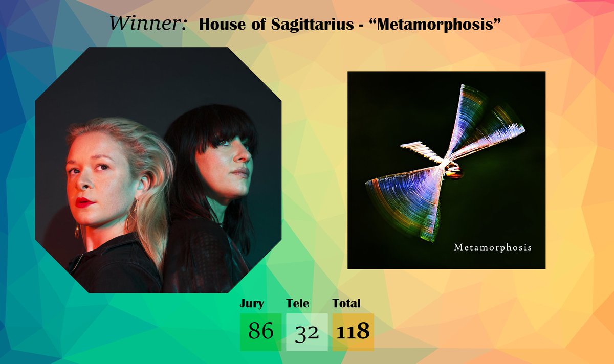 ni_rt_e's tweet photo. We have a winner! House of Sagittarius will represent Ireland in #Eurovisnt 19, with their song "Metamorphosis"! 
They won both the jury and the televote and are now preparing to go to Melõn https://t.co/AJop3UZzXo