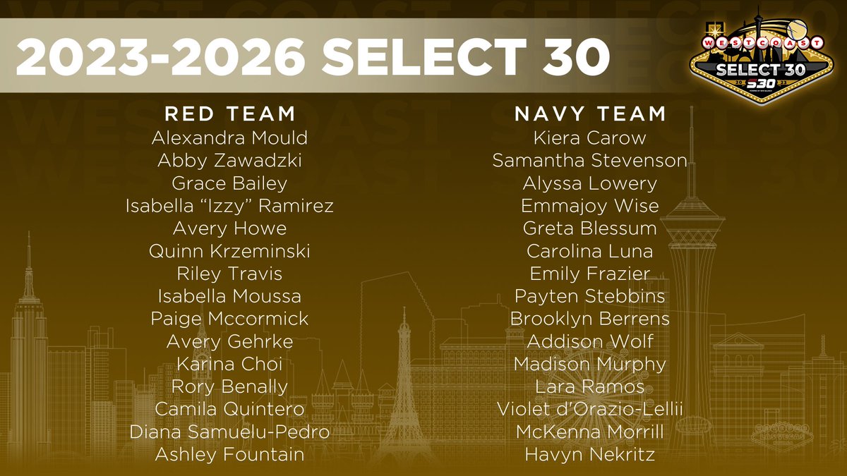 USSSA Fastpitch tweet media