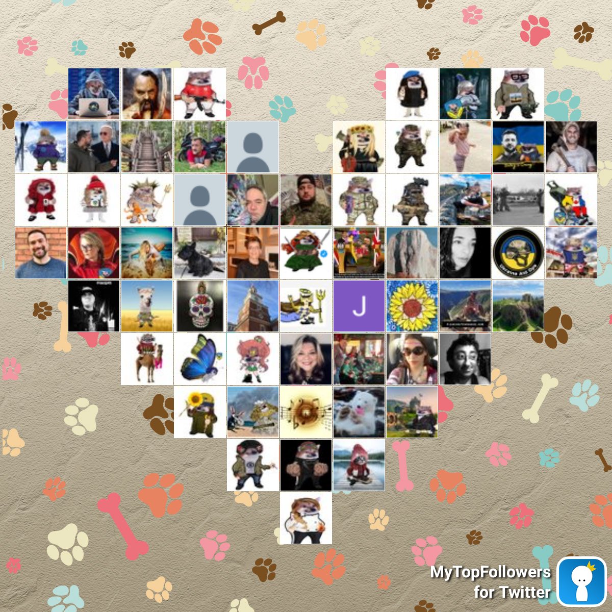 My top amazing fans #mytopfollowers #LoveYourPetDay via dixapp.com/mytopfollowers… Retweet if you see yourself @JPReisender @UkrainianSurvi1 @UWotFella @Edythas3Edythas @MargotRice17 @1bigtuna @1JessicaEliza @camicroq @jud4democracy @UdoFeuchtner