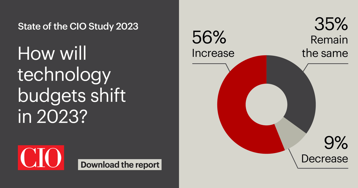 FoundryCo_Inc's tweet photo. Download the 2023 State of the CIO executive summary to discover what’s on the CIO’s agenda and where tech leaders anticipate their role changing in the year ahead: https://t.co/6udUf2g3ZS #FoundryResearch #StateoftheCIO https://t.co/3v0tKsemqs