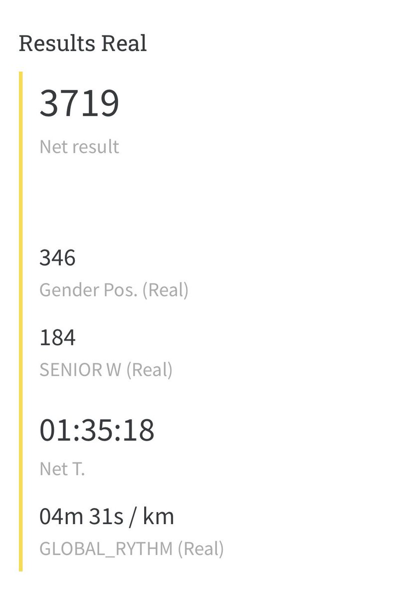 Absolutely loved loved loved this weekend in Barcelona! Favourite half marathon yet ☺️🏃‍♀️🇪🇸 #running #barcelona #athletics