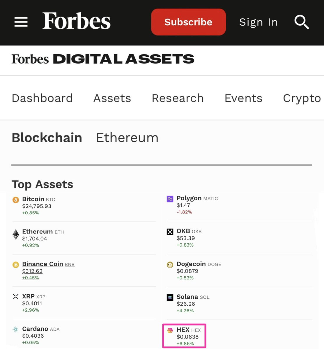 HviidHEX's tweet photo. $HEX is now number 10 under “top assets” at @Forbes 🤫

Where’s the haters at? https://t.co/83D2kFQwHa