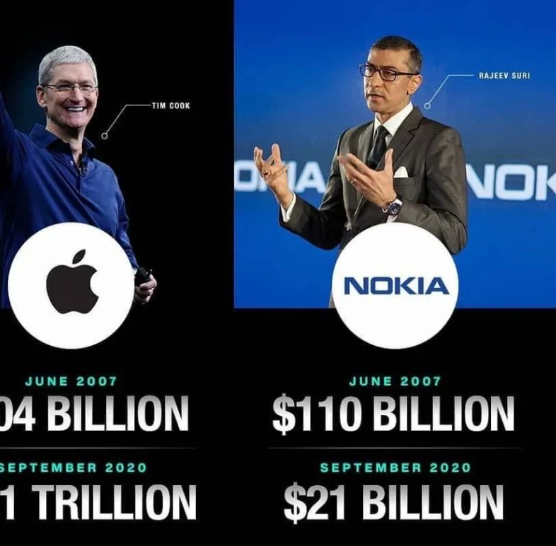 AscozJose's tweet image. The magic of #innovationtechnology 🚀🚀

#DigitalTransformation #Tech #Humanity #AI #Blockchain #FinTech #IoT