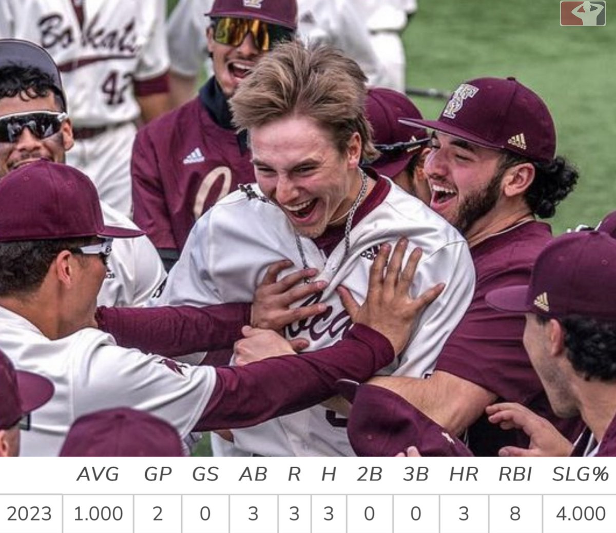 WTFstats's tweet photo. Texas State freshman Chase Mora has only had 3 at-bats in his college career so far. 

All 3 were home runs. https://t.co/lTi1LrskVr