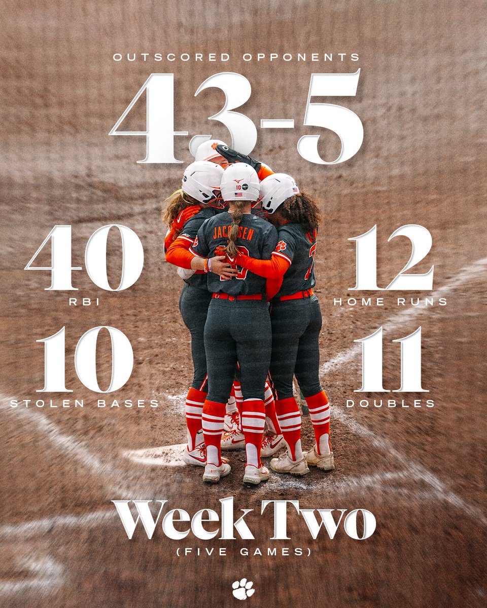 Clemson Softball 🥎 tweet media