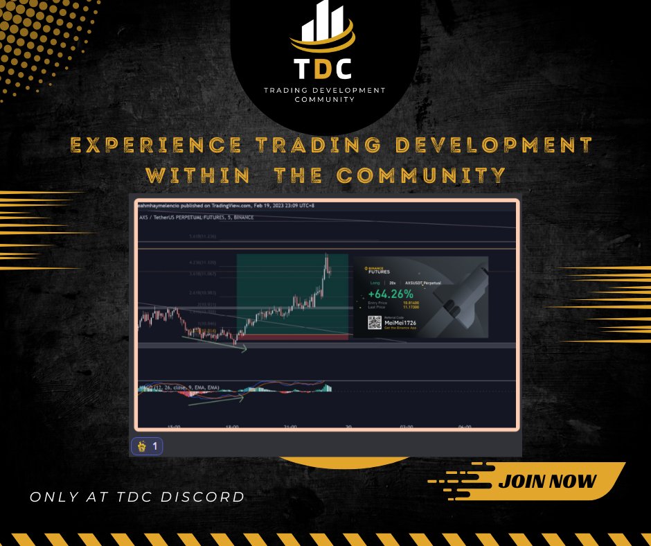 Trading Development Community tweet media