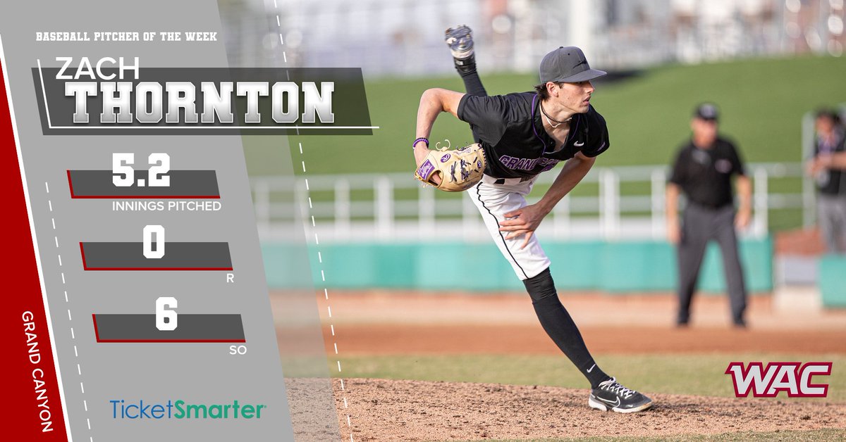 UAConference's tweet photo. Congratulations to the @TicketSmarter #WACbsb Pitcher of the Week, Zach Thornton from @GCU_Baseball! https://t.co/1vDN1Zfjyi