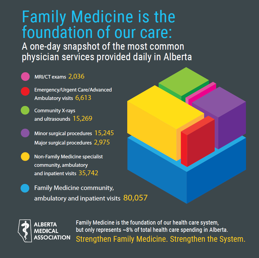 Dr. Luanne Metz on Twitter: