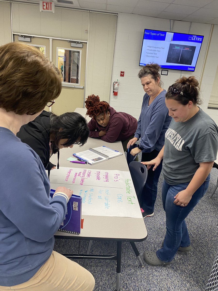 Grateful for these amazing educators and their hard work around LETRS Unit 3 content. #BCSAcademicAthletes <a href="/Kimberl44314688/">Kimberly Jacobson Lilley</a> <a href="/BeaufortCoSchNC/">Beaufort County Schools</a>