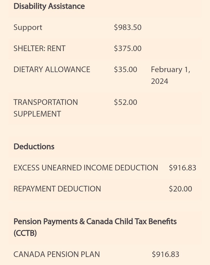 OfficeGuru247's tweet photo. @Dave_Eby Free??? For the #disabled who don't have money to get around, it's not free. AND not viable. Your party created this circus in 95 by stealing our federal pensions. It's time to reverse this Machiavellian decision and give us our money back #raisetherates #bcdisability https://t.co/KbE1eOhV54