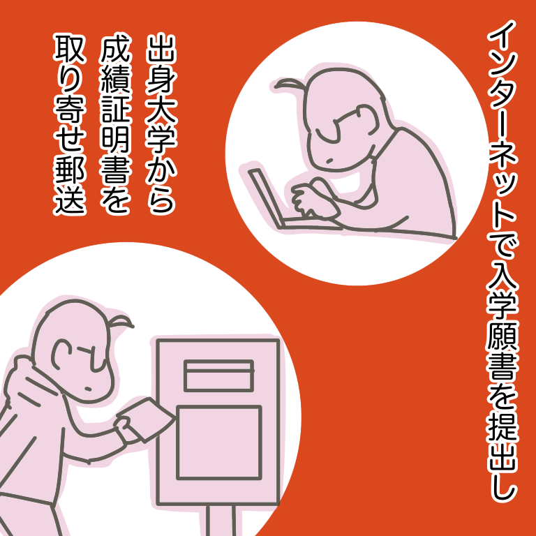 #放送大学ホゲホゲ日記 05 