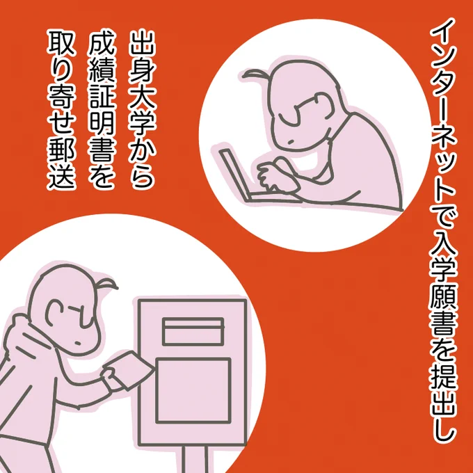 #放送大学ホゲホゲ日記 05 