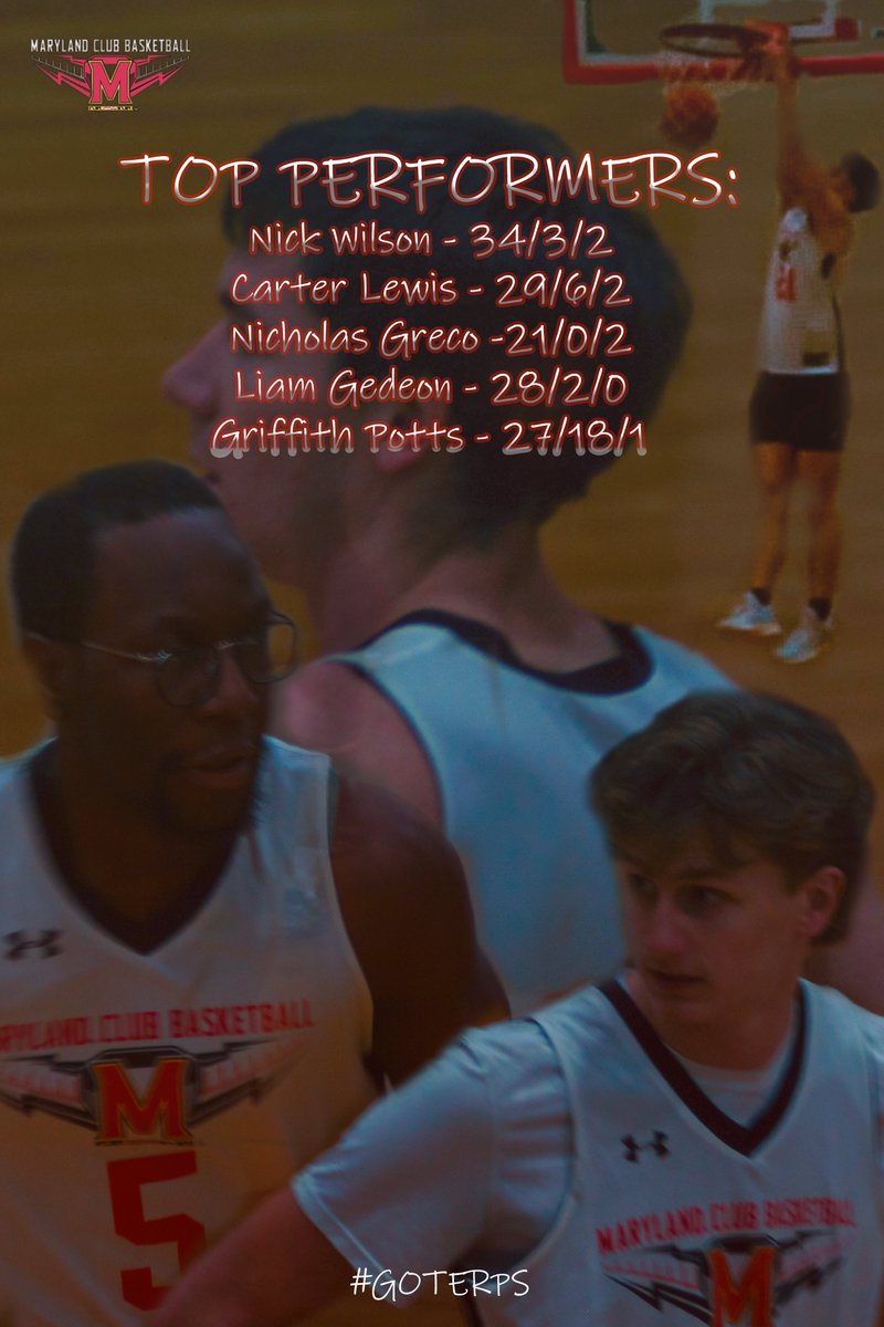 TERPS BEAT GWU!
Catch us this Saturday as we take on Georgetown in a double header at 1!