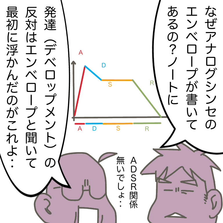 #放送大学ホゲホゲ日記 09 