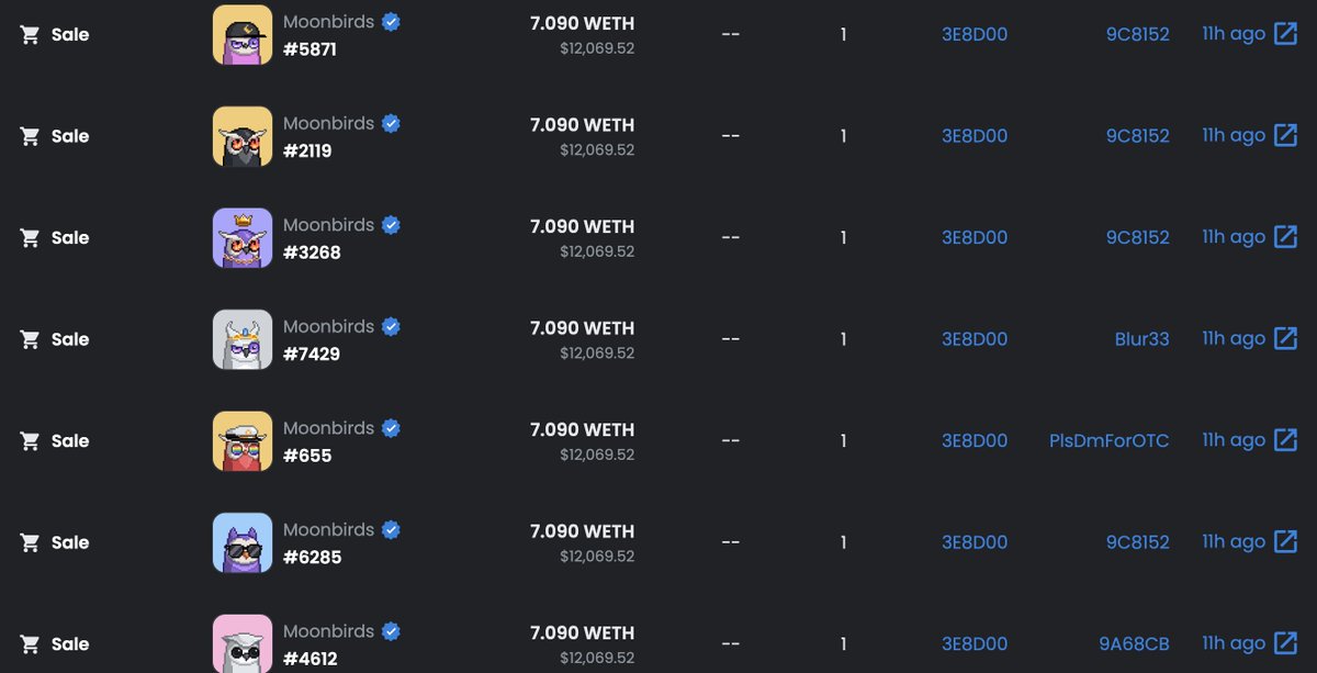 Thought you were having a bad day?

Someone just sold 16 Moonbirds for a loss of 596E

They still have a few rares that cost them 850E 

At current prices that's a total loss of 1350E or $3.6m using USD purchase prices...and now some annoying Twitter account is tweeting about it