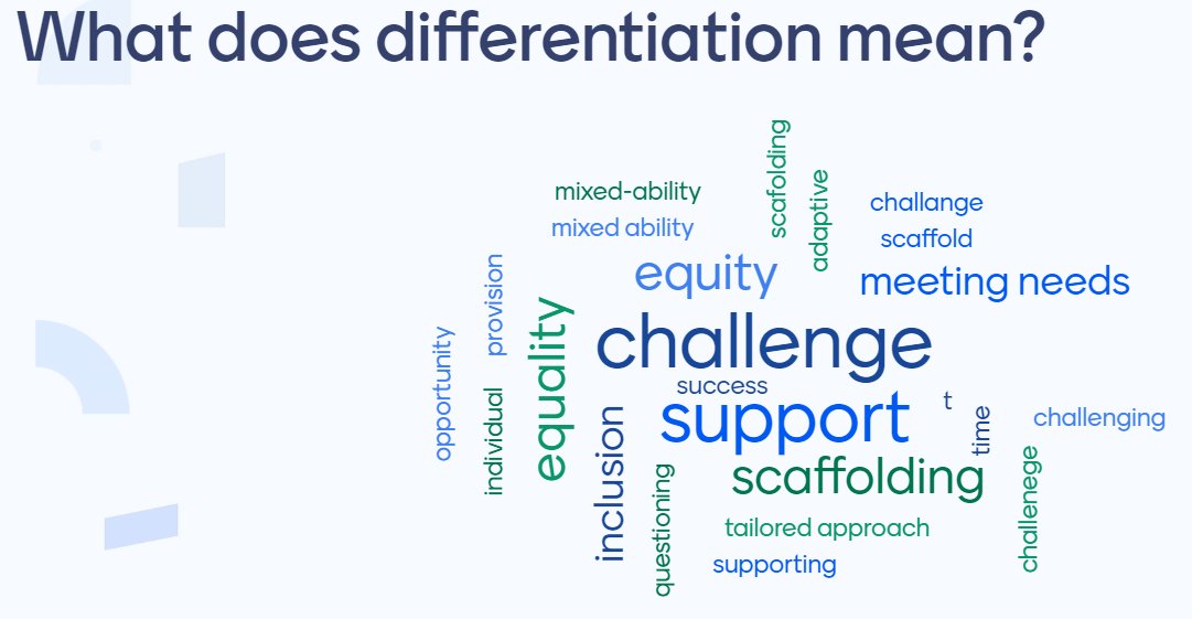 Calderwood_Pri's tweet photo. Following on from the @WL_Equity differentiation CLPL, we explored further, what this does and could look like at Calderwood. #CalderwoodChampions https://t.co/58ssMD3w1E