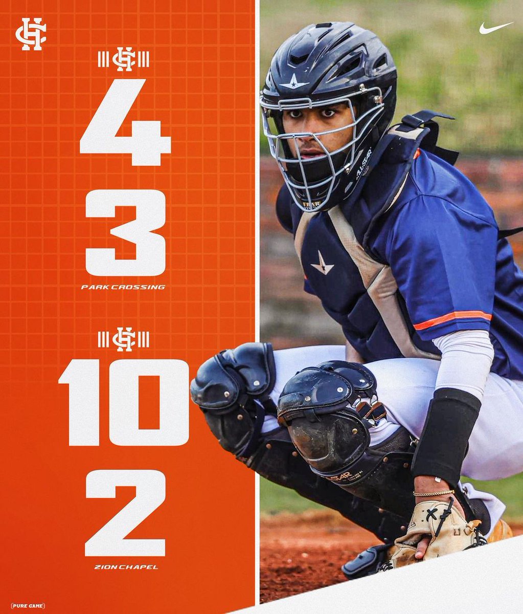 athletics_CHHS's tweet photo. BIG DAY OF WINS for Charles Henderson Baseball! โพ๏ธ
CHHS Varsity won 4-3 against Park Crossing
CHHS Varsity won 10-2 against Zion Chapel
CH JV Baseball won 20-2 against Park Crossing
Itโs a great day to be a TROJAN!
#WeAreTrojans / #CHHSbaseball / #CharlesHendersonTrojans
@chases9