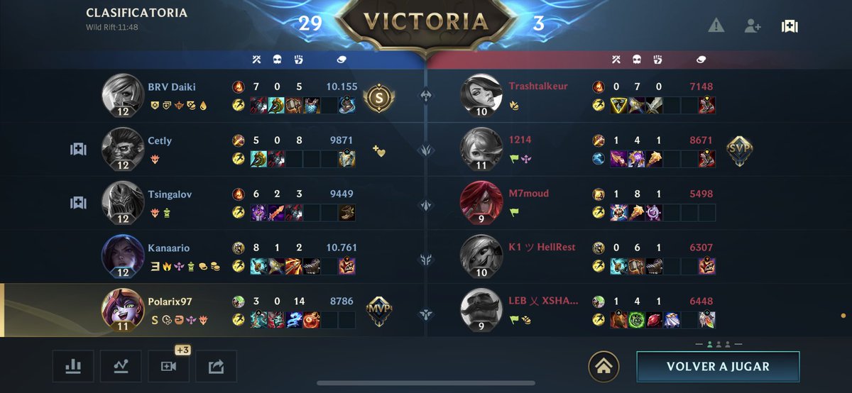 Poolarix97's tweet image. No estuvo mal 😏XD, @DaikiWR @KanaariioWR