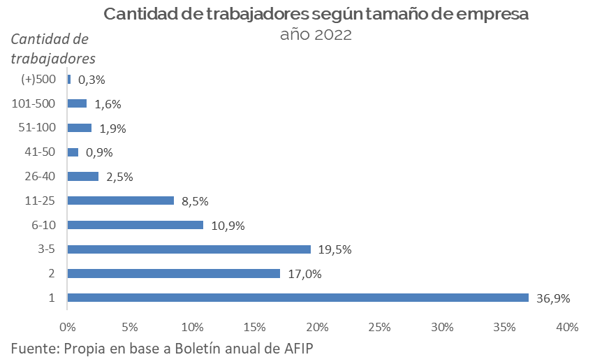 Santiago Bulat tweet media