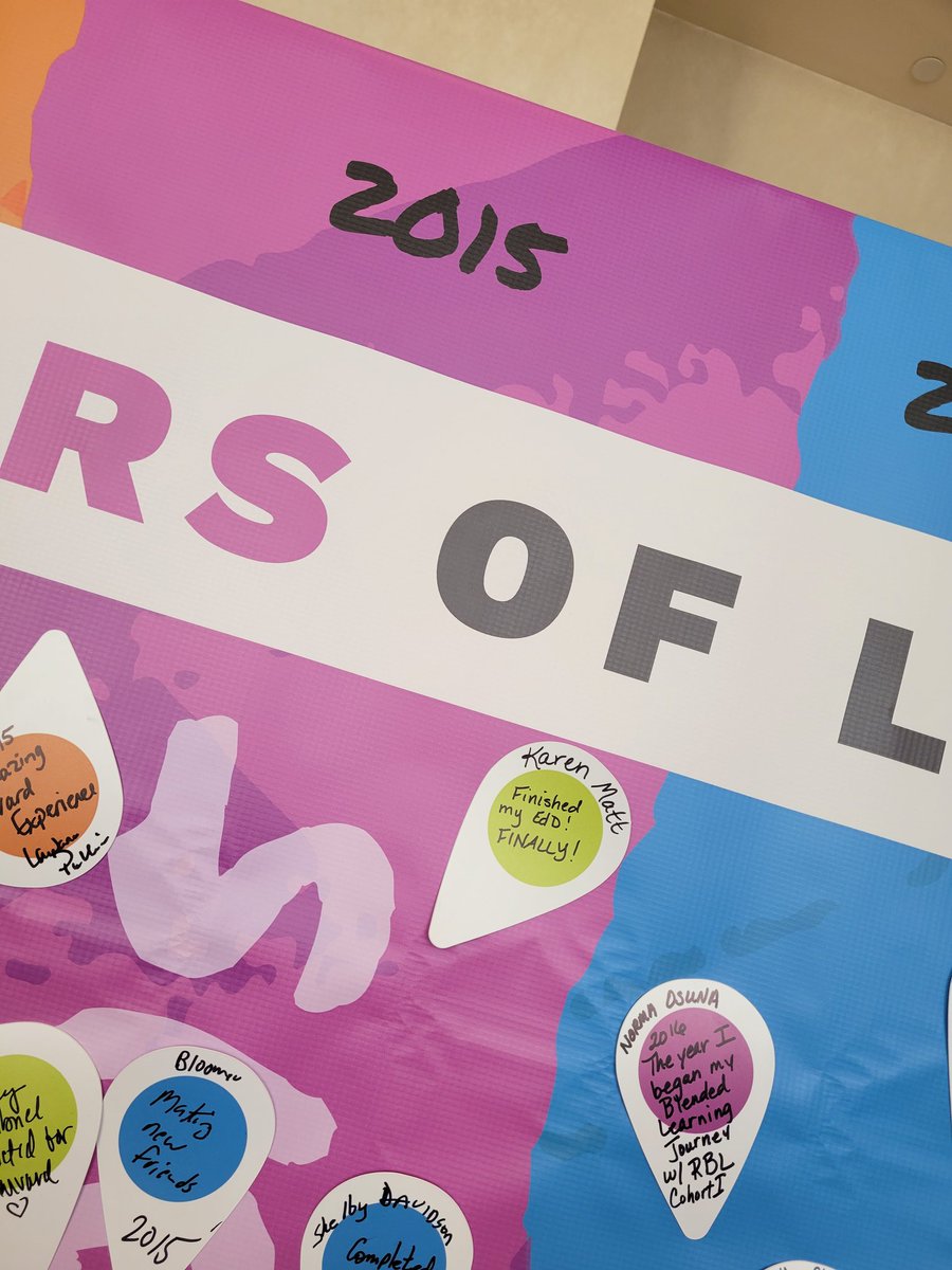 Marking the milestones! Charles Butt Foundation / Raise Your Hand Texas #LeadershipSymposium