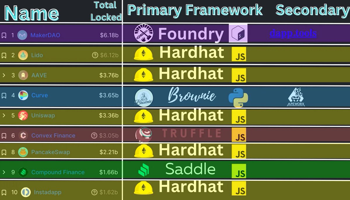 Cevidevs tweet media