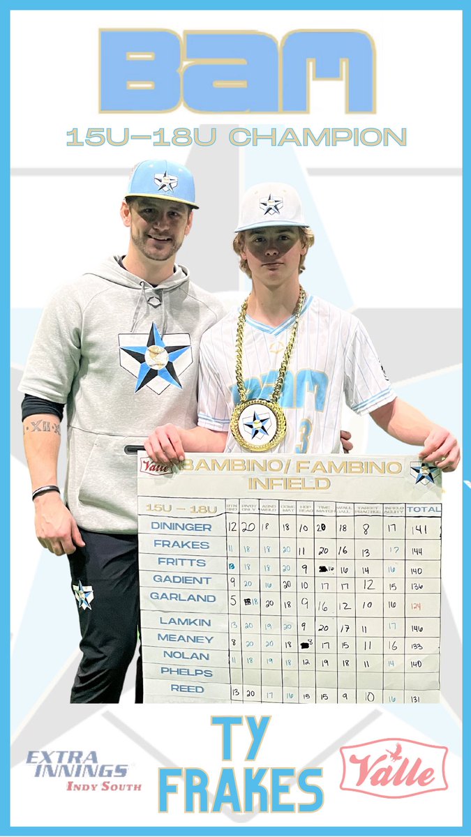 BAM 2029 Signature tweet media