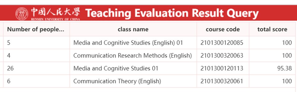 Samson_Lelia's tweet photo. I was excited to see that the nbr. of MA & PhD students choosing my #graduateclass grew more than 5 times :) But I was also concerned that I won't be able to give them the needed attention & feedback...
#Iloveteaching
And I'm glad that my #evals no longer seem 100% obviously fake https://t.co/b5EZee19Ic