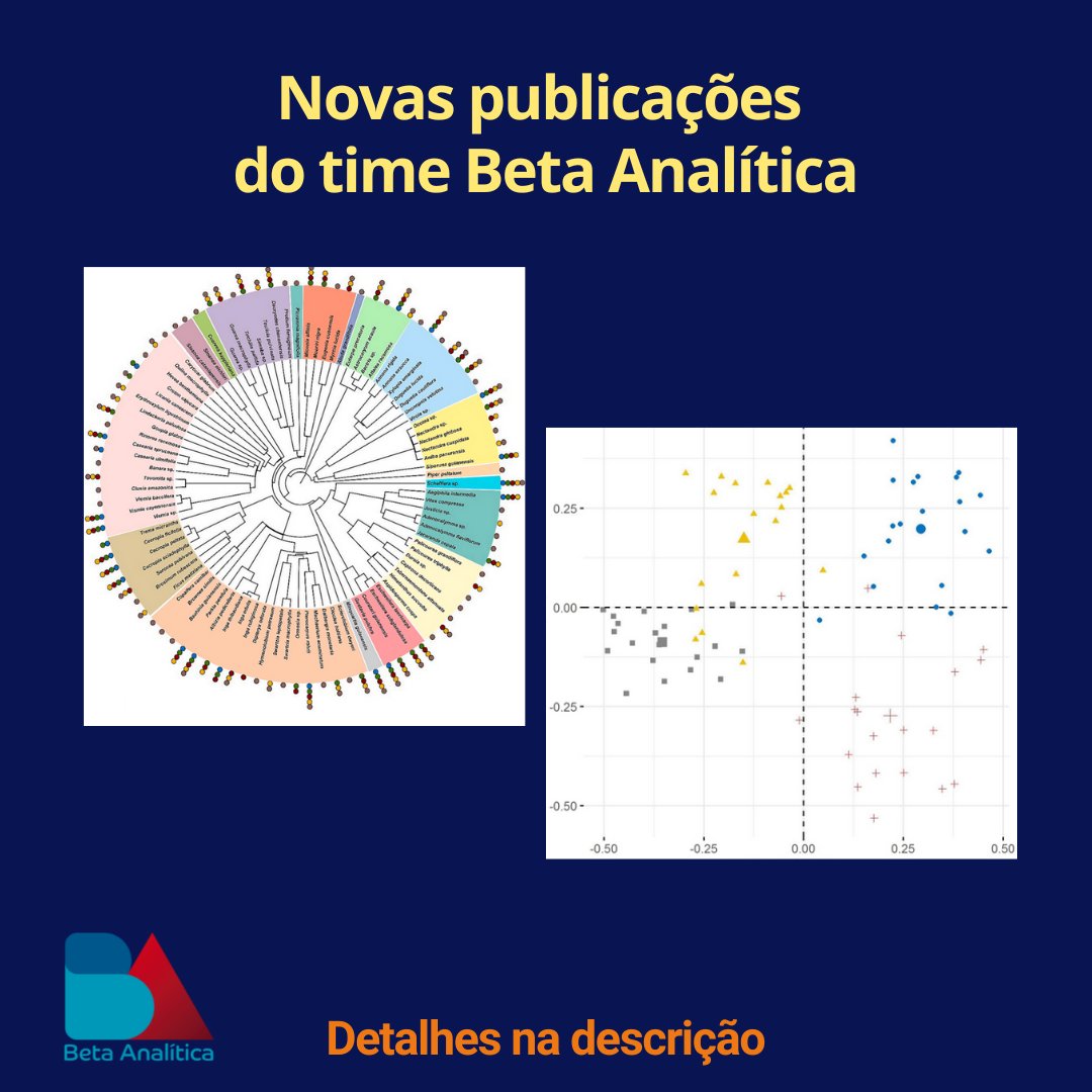 betaanalitica's tweet image. Novas publicações do time Beta Analítica envolvendo análises em R. Confira abaixo:

doi.org/10.1016/j.ecol…

doi.org/10.1007/s42974…

#análisededados #linguagemr #softwarer