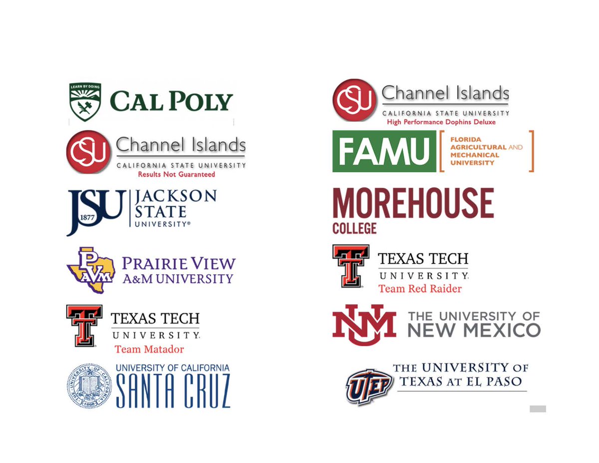 HPCWinterSCComp's tweet photo. HPC students from these teams are going to be competing in the 2023 Winter Classic Invitational starting this week. Let's cheer them on! Thanks to @ORNL, @HPE, @BioTeam, @NASA and @awscloud https://t.co/5V8YNp5xNg