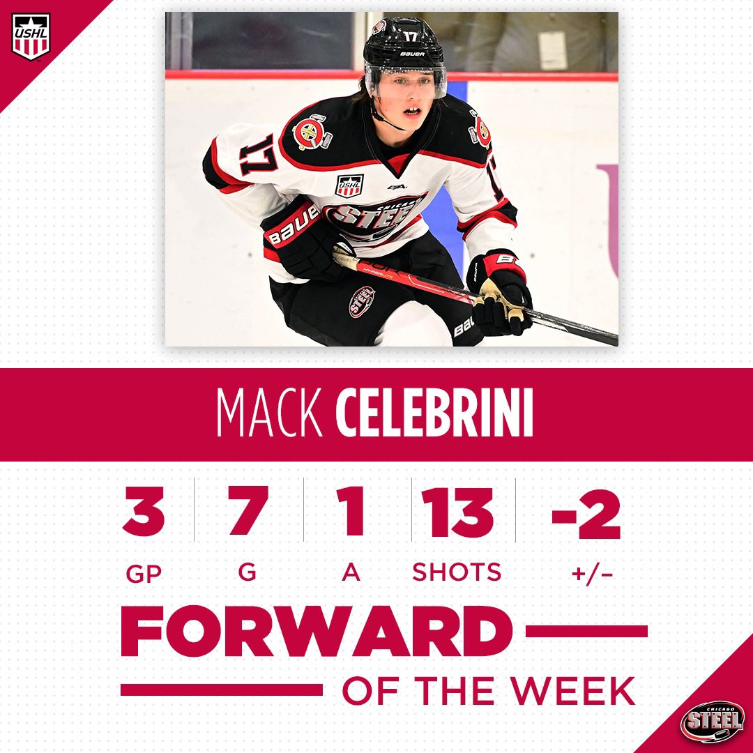 USHL's tweet photo. USHL Players of the Week! 👇

Forward: Mack Celebrini 🇨🇦

• NCAA Commitment: Boston University
• Leads USHL in scoring with 35-27—62 in 37 games on the season
• 4x USHL Forward of the Week this year https://t.co/ESa3OnefRo