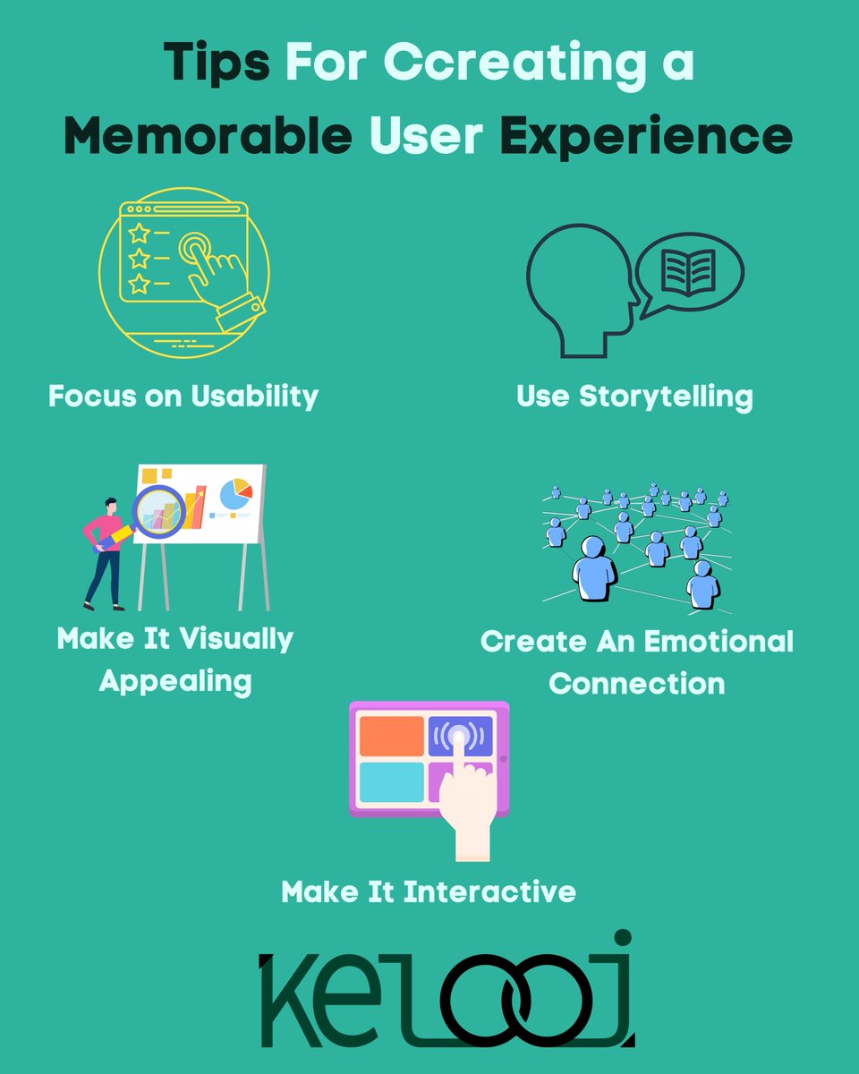 TeamKelooj's tweet photo. Creating a memorable user experience is crucial for any business
#UserExperience #Design #Simplicity #Intuition #VisualAppeal #Messaging #Personalization #Interactivity #UserEngagement #InteractiveFeatures #BusinessGrowth #DigitalExperience #figma #figmadesign https://t.co/YRMuMrwVMZ
