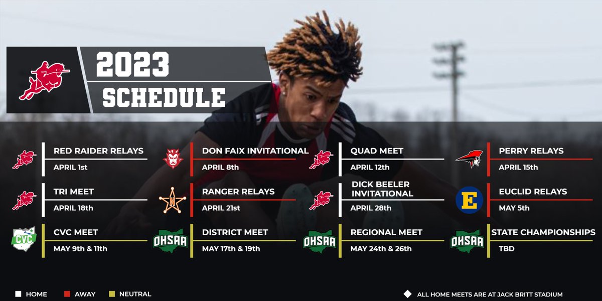 Harvey/Heritage Athletic Department tweet media