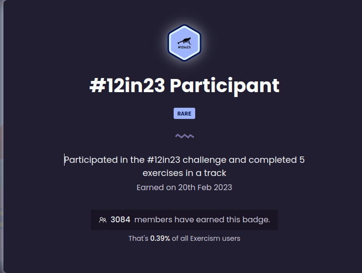 mfurquimdev's tweet photo. Concluí 5 exercícios de Elixir para o desafio #12in23 do #exercism.

O gist abaixo ajuda a executar o test de unidade do Elixir dentro de um docker.

https://t.co/WmiSs3oKww

Dessa forma você não precisa configurar o ambiente local.

Perfil:
https://t.co/ufuaz355mT. https://t.co/rBX4JEXsWE