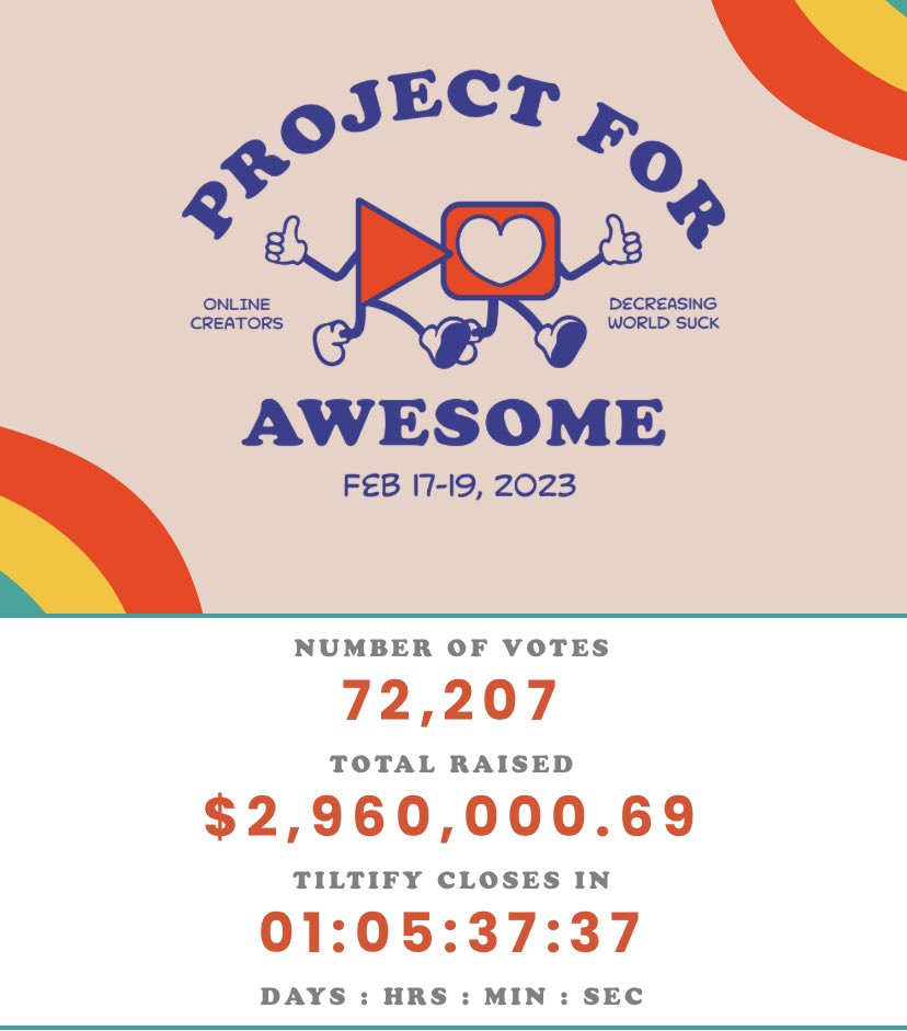 LewisZebra's tweet image. $40,000 until we hit 3 million!! #P4A2023