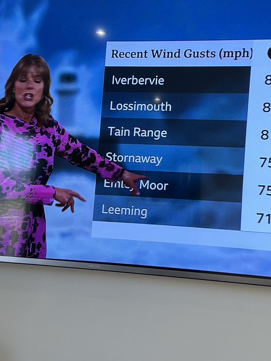@bbcweather - spotted this on @bbcnews the other day. Did the wind blew away a couple of characters? #StormOtto #mademelaugh