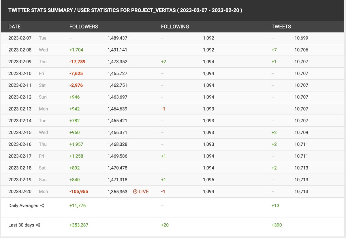 Viva Frei tweet media