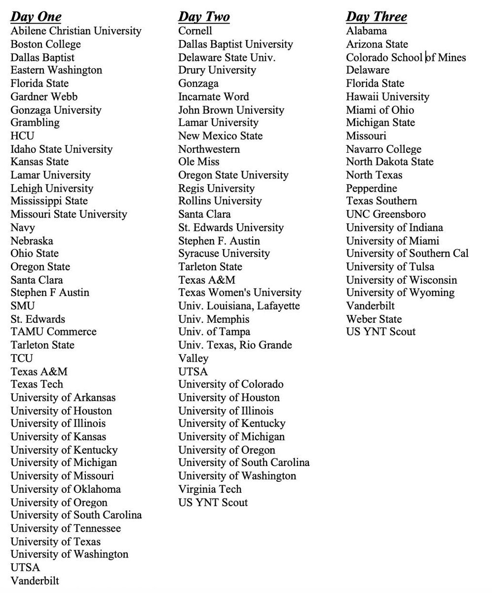 Why ECNL? 👇 Why Club Soccer? 👇

Because when you sharpen iron with iron the coaches will show up. 

Impressive list of college coaches in attendance. 

Thank you for the share <a href="/Halo8Soccer/">Haley “Halo" Pazahanick 🇺🇸🇩🇪</a> and good luck!

#CSTruth