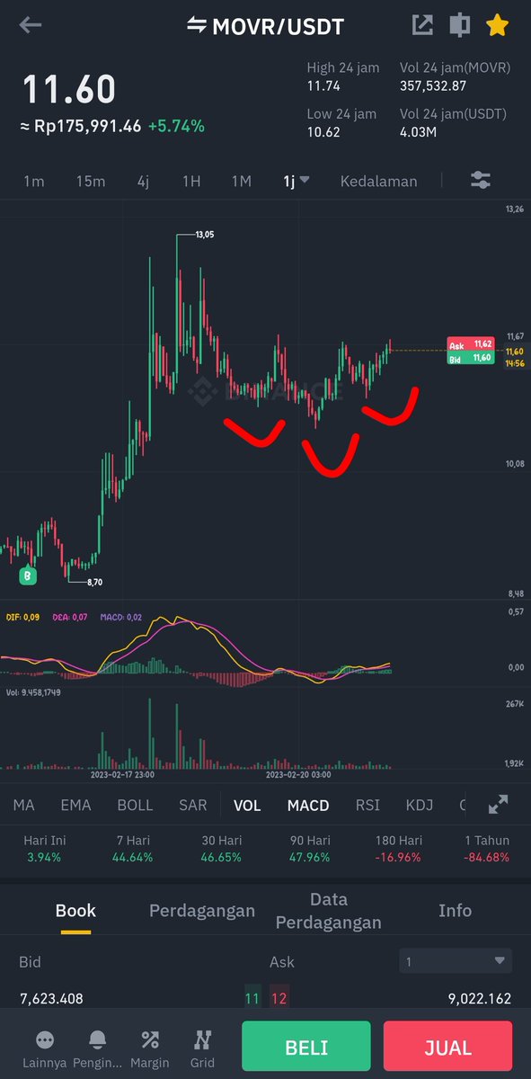 $movr beuatiful candle
