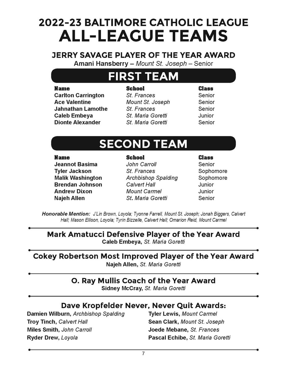 bclbasketball's tweet image. The 2022-23 Baltimore Catholic League award winners were announced this afternoon at the league's annual luncheon. Here are the award winners (CORRECTION for: Omarion Reid's misspelled name):