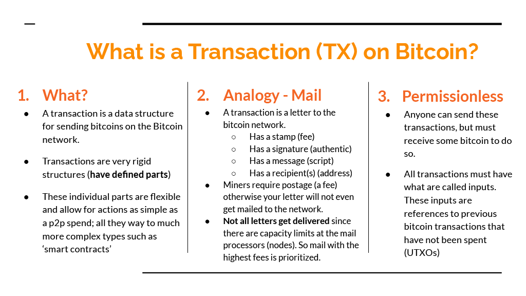 Tech Transaction Basic Bitcoin Tech : Transactions and their anatomy. Guide slides and ...