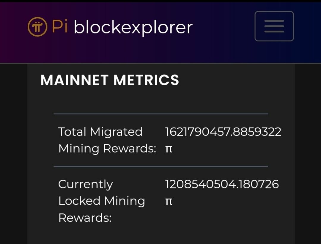 Pioneers π on Twitter " 32,336 Pi is being released hourly. 776,078
