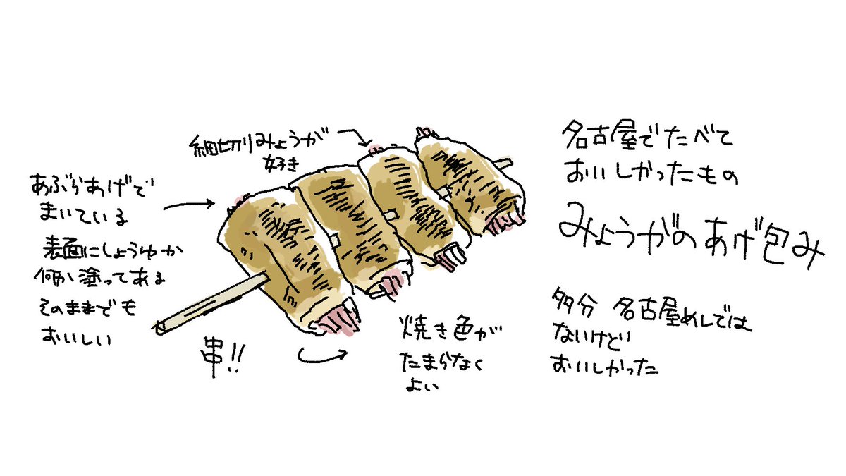 名古屋で食べたおいしかったもの
入ったのは伊勢志摩の料理が売りだったので名古屋からは全力で脱線していると思うけどおいしかったのでここでは気にしないことにする